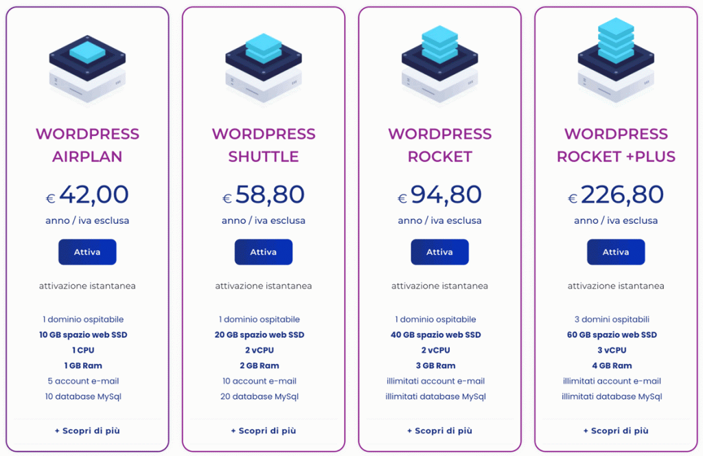 Prezzi piani di hosting